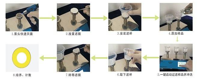 1634977270855154.png 檢測步驟.png