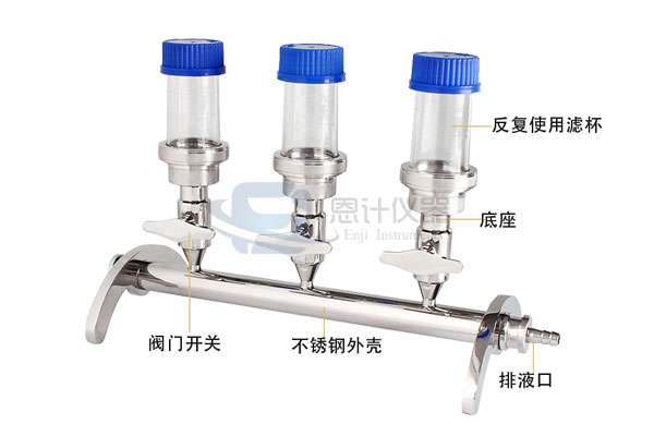 微生物限度薄膜過濾器清潔管理規(guī)程